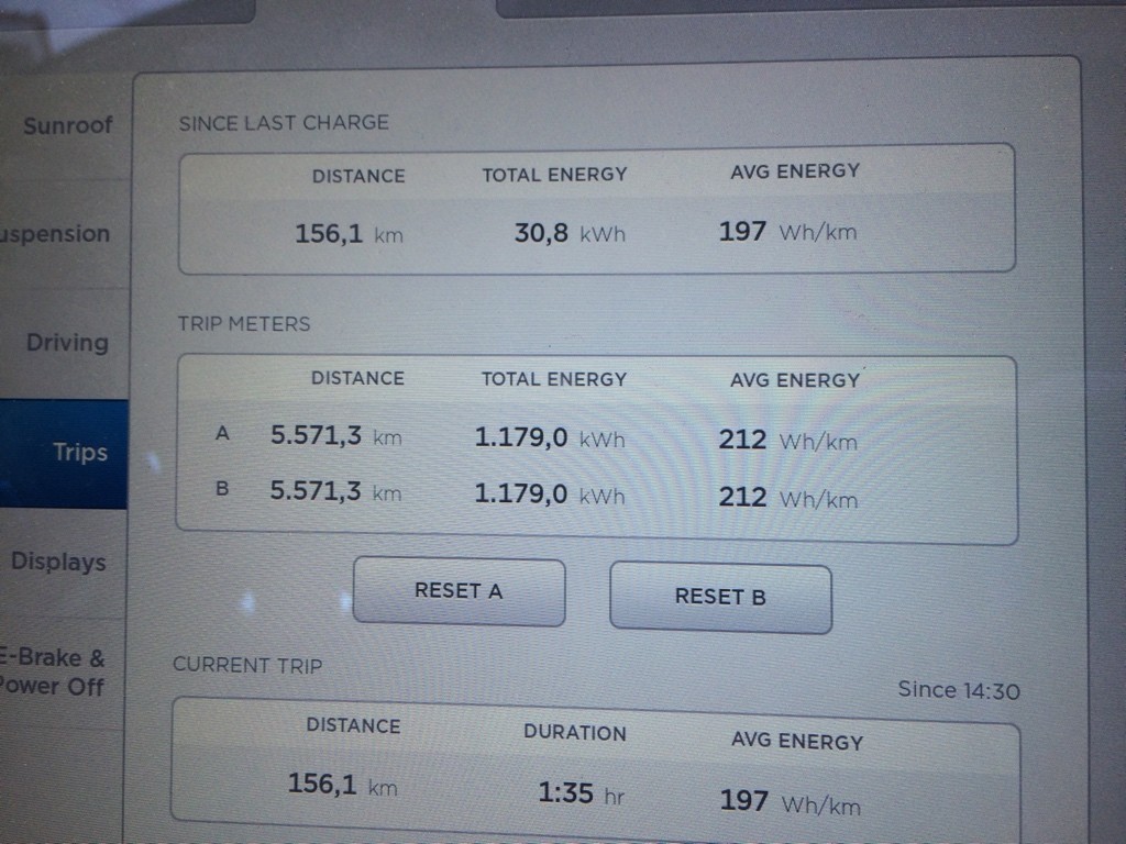 Energy Consumption